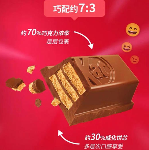 日本KitKat雀巢迷你巧克力威化（多口味可选） 商品图4