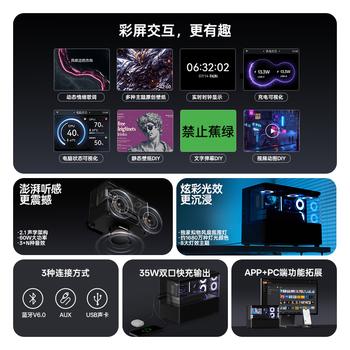 漫步者（EDIFIER）NEW CYBER一体式桌搭蓝牙音箱 海景房音响 高保真电脑音响 居家艺术音响 幻夜黑 商品图5