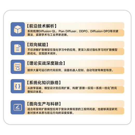 扩散模型 核心原理与强化学习优化 强化学习 生成模型 人工智能 轨迹优化 价值函数 多任务泛化 商品图1