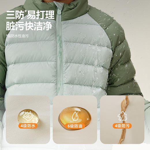 【三防】迷你巴拉男女童防风保暖亲子羽绒服宝宝立领羽绒外套 商品图3