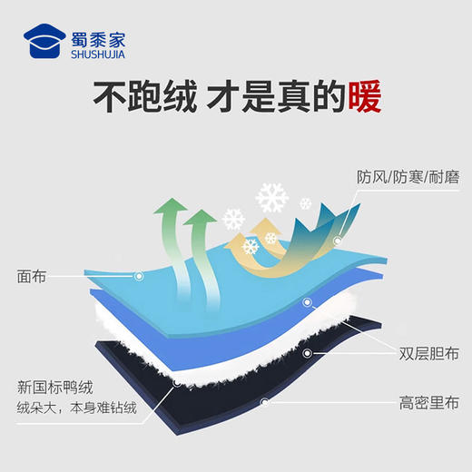 【实付满399送保温杯】【通勤商旅两件套羽绒服】可拆卸内胆羽绒服外套防风保暖通勤服冬季鸭绒抗寒外套YT509 商品图3