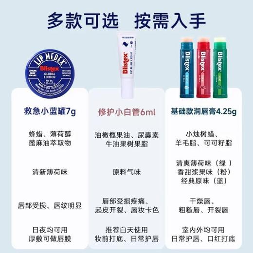 Blistex/百蕾适碧唇小蓝罐瓶润唇膏滋润修护保湿男女舒缓唇膜唇霜五款组合任选  商品图13