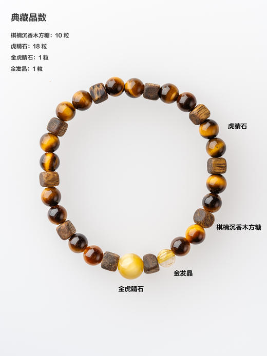【一念七宝】金山皆至|虎睛石棋楠沉香木金发晶手串 商品图2