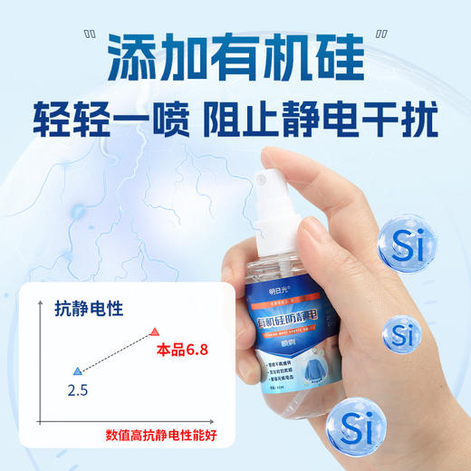 【一喷见效❗️有机硅防静电喷雾 】轻轻一喷，阻止静电干扰，衣物平整顺滑不伤衣物，成分温和留香长，衣物头发除皱抗静电喷剂衣物柔顺剂防静电QQ 商品图2