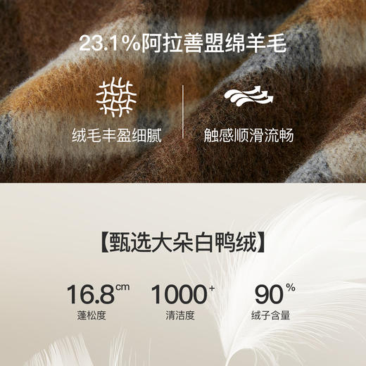 【11/19新品】熙世界白鸭绒内胆羊毛呢短外套女2025冬季新款翻领复古格纹羽绒服 商品图3