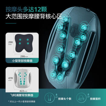 飞利浦（PHILIPS）腰部按摩器 腰背按摩仪多功能腰椎揉捏热敷腰肌劳损按摩靠垫靠枕 5101B灰 生日礼物母亲节礼物 商品图6