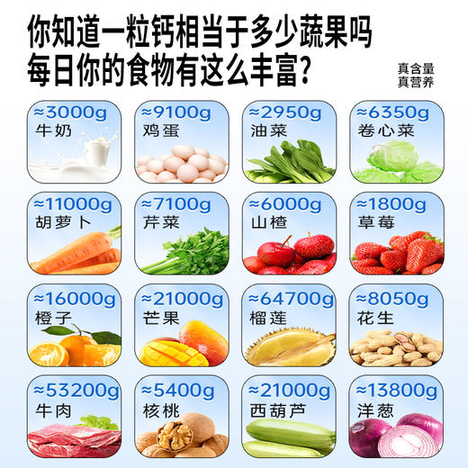 仁和驼奶钙铁锌(γ-氨基丁酸)综合维生素片 商品图1