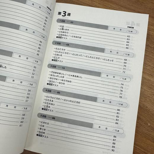 新日语能力考试对策语法N1 商品图3