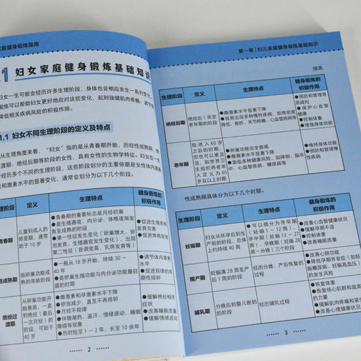 妇儿家庭健身锻炼指南 女性家庭健身塑形 商品图2