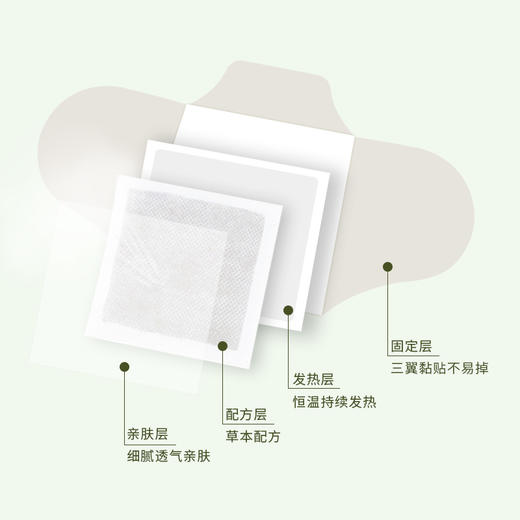 养瑞和丨艾草精油暖灸贴5贴/盒·搭配精油5瓶·暖灸热敷·贴身呵护 商品图10