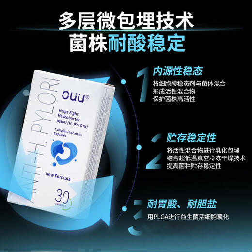 【家庭必备组合装】OUU护胃益生菌胶囊200亿CFU*30粒/盒 商品图1