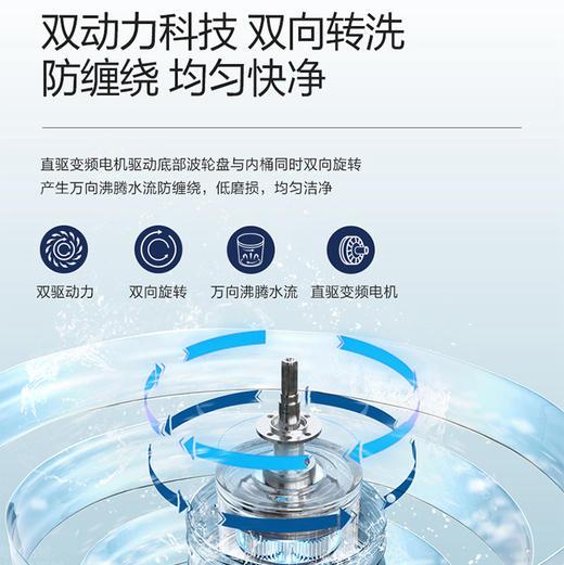 海尔（Haier）洗衣机 XQS110-BDEV77A7 商品图9