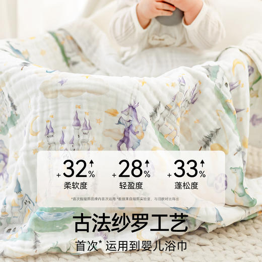 【新客福利】EMXEE嫚熙婴童六层皱布纱浴巾95*95 商品图3