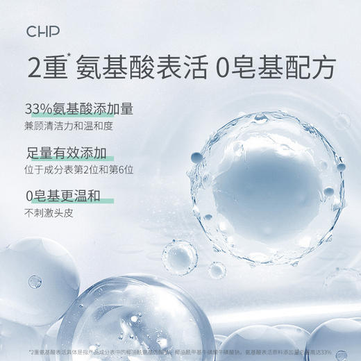 CHP舒爽去屑香水型洗发水100ml 效期26.4 商品图5