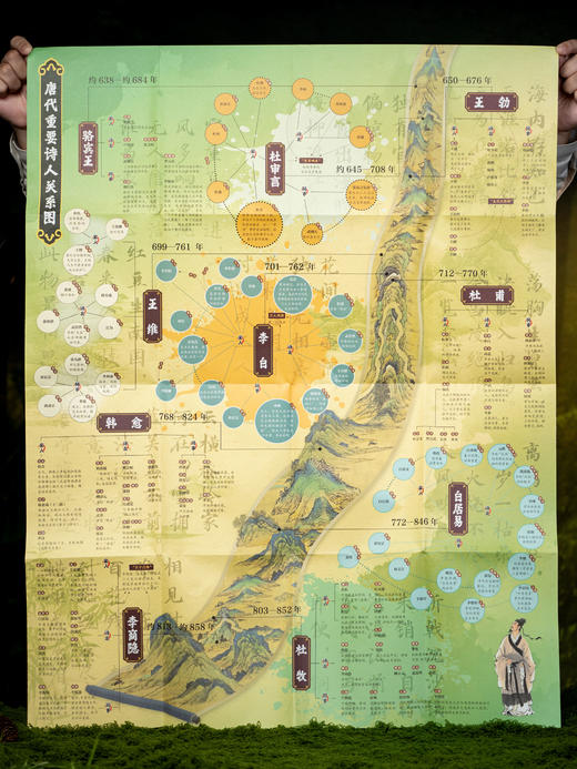 《经典唐诗》典藏名画版，全解全注全译，囊括348首经典诗作，89万字42个专题拓展，全彩古画 商品图13