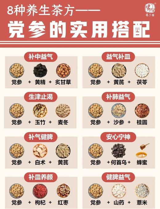 （无熏硫）党参25元1包100g±5，明天到 商品图4