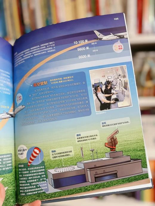 问天少年增刊  图解民航飞行的秘密   图解空间站和航天员的秘密 青少年航空航天军事科普【悦刊图书】 商品图9