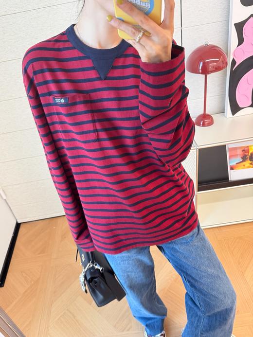 普拉达 26年早春系列 最新徽标红蓝条纹T恤(KX*MM) 商品图4