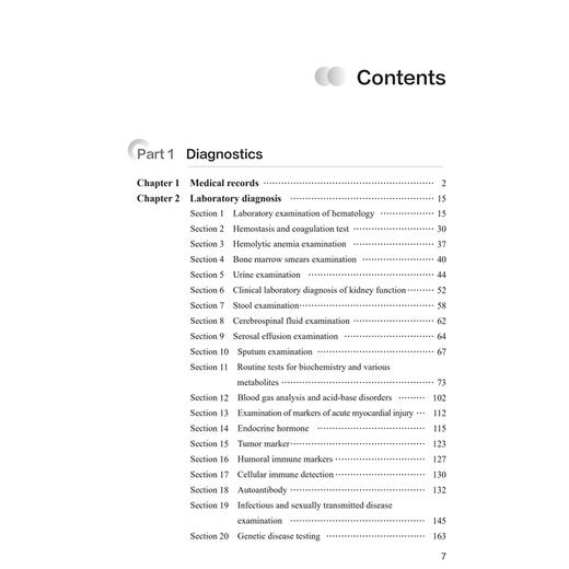 实习医生手册（英文版）肖海鹏 主编 内容涵盖诊断学 内科学 外科学 妇产科学 儿科学 皮肤性病学各大学科内容 人民卫生出版社 商品图3
