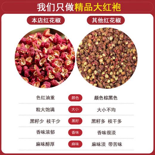 蜀渝天香红花椒25g 商品图1
