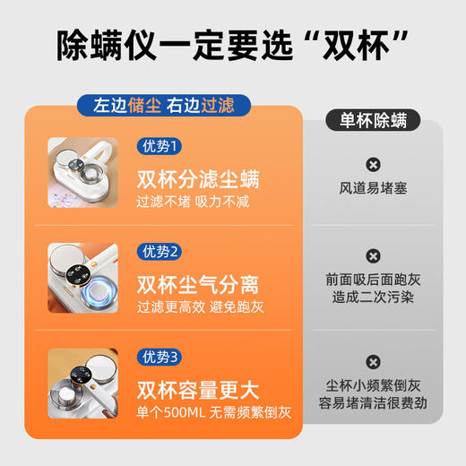 志高无线除螨仪家用功能显示手持大吸力紫外线杀菌去螨虫双拍打 商品图2