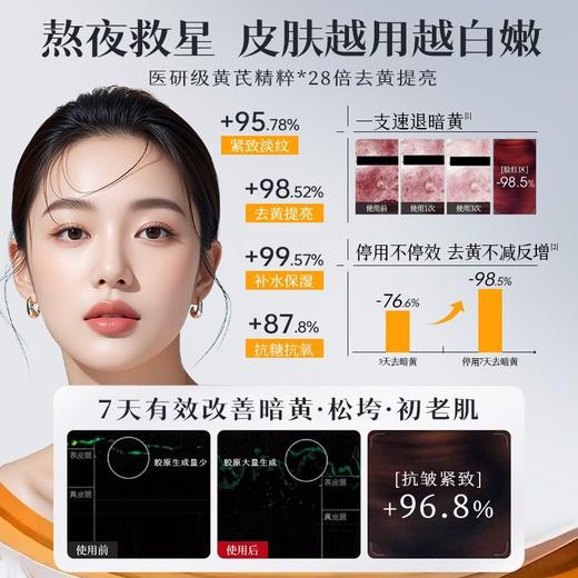 OHBT黄芪视黄醇抗皱嫩肤次抛精华液1.5ml*30支 商品图1