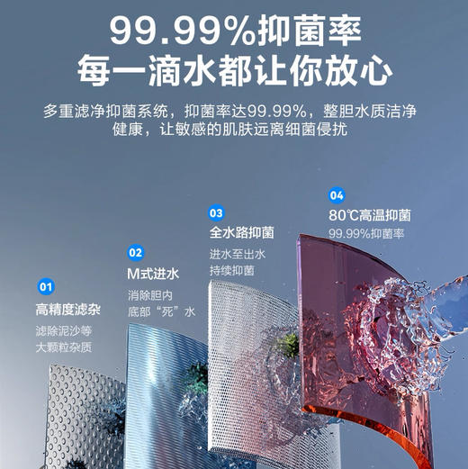 海尔（Haier）电热水器 ES80HD-H201U1 商品图3