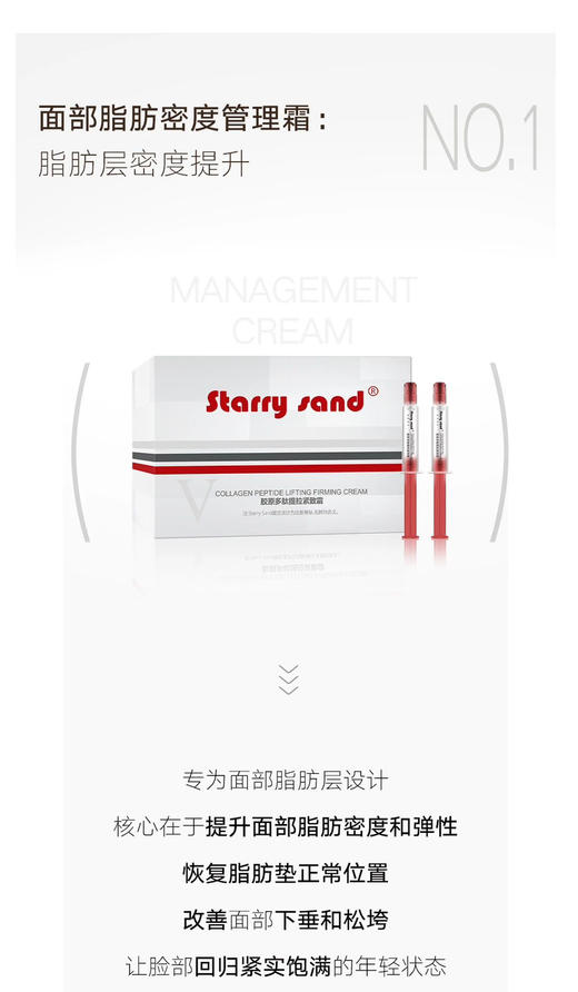x7-Blike胶原紧致多肽面霜20支/盒 重组XVI型胶原蛋白 滋润霜提升苹果肌进口成分 商品图3