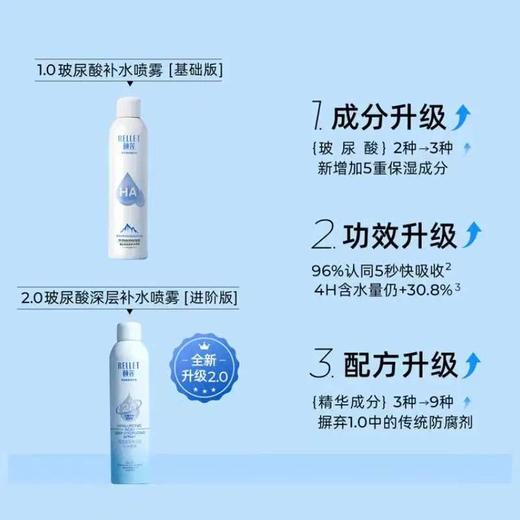 4楼Eubelle欧蓓 【升级2.0】颐莲玻尿酸深层补水喷雾300ml 吊牌价：69元 活动价：65元 商品图0