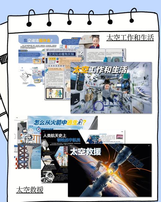 问天少年增刊  图解民航飞行的秘密   图解空间站和航天员的秘密 青少年航空航天军事科普【悦刊图书】 商品图5