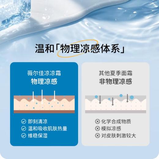 VALGER薇尔佳 儿童御光清润凉凉霜50g 商品图1