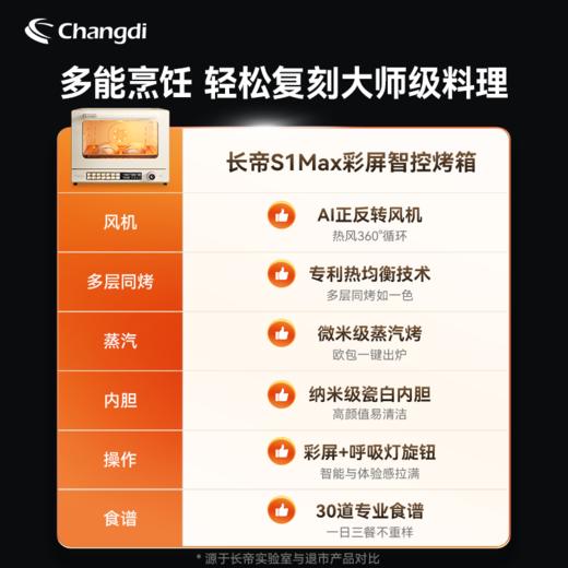 长帝S1Max彩屏风炉电烤箱家用商用多功能发酵喷雾烘焙神器 商品图6