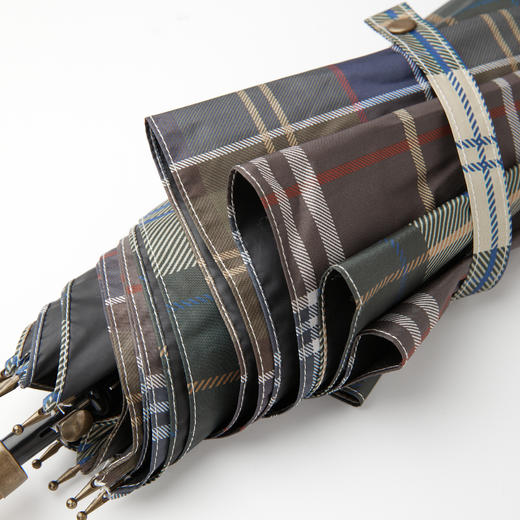 ROMI STUDIO 首饰袋 便捷收纳防晒遮阳伞复古格纹雨伞RWCLP36113 商品图11