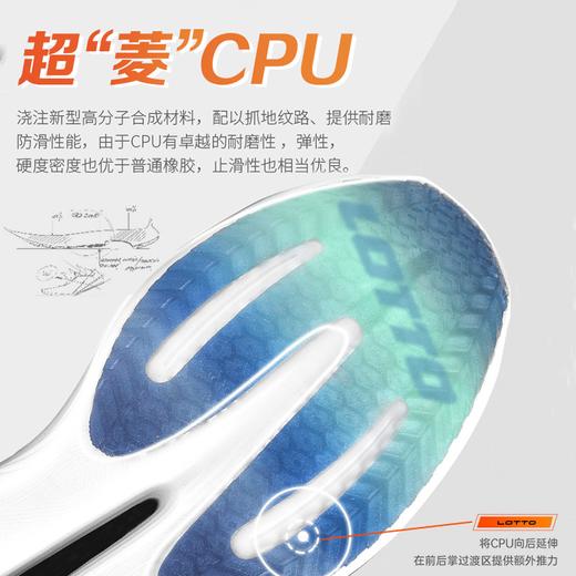 爆款回归！【轻量化设计】LOTTO乐途半掌碳板超轻运动跑鞋 商品图1