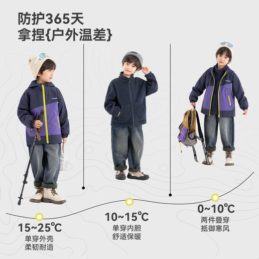 【件件底价，童装双倍积分】多多家男童外套三合一秋冬款2025新款儿童上衣11135 商品图0