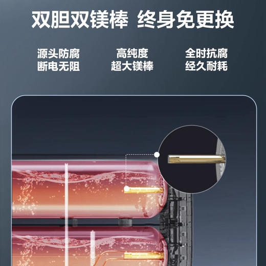 海尔（Haier）电热水器 ES80HD-H201U1 商品图4