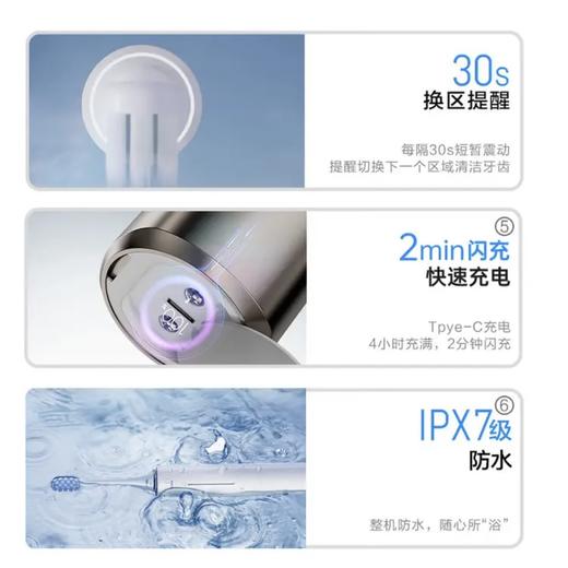 【春上新】10楼 松下 电动牙刷 声波情侣5种模式去渍护龈双效滑动解锁电动牙刷EW一DC31  吊牌价699元  
   活动价399元 商品图7