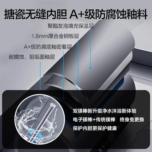 格兰仕热水器 60升家用3300W高效速热 变频双管加热省电一级能效长效保温99.99%除菌健康洗安全防护GD60-33DY3 商品图2