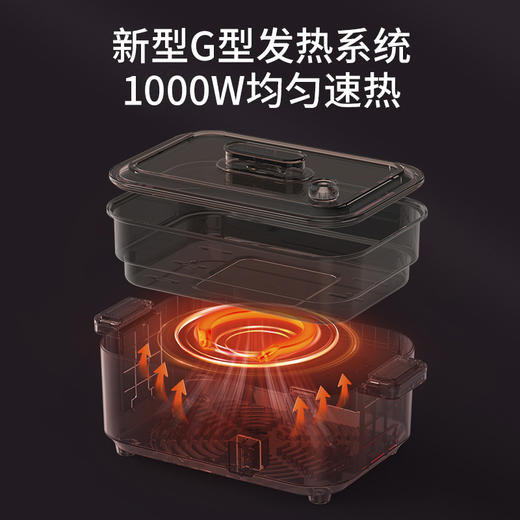 Zemkon电火锅家用一体炒菜电炒锅不粘多功能3-4人电煮锅 商品图1