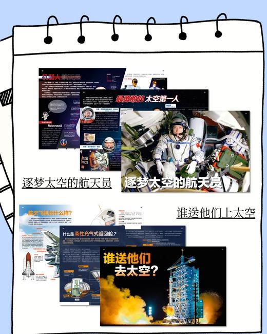 问天少年增刊  图解民航飞行的秘密   图解空间站和航天员的秘密 青少年航空航天军事科普【悦刊图书】 商品图4