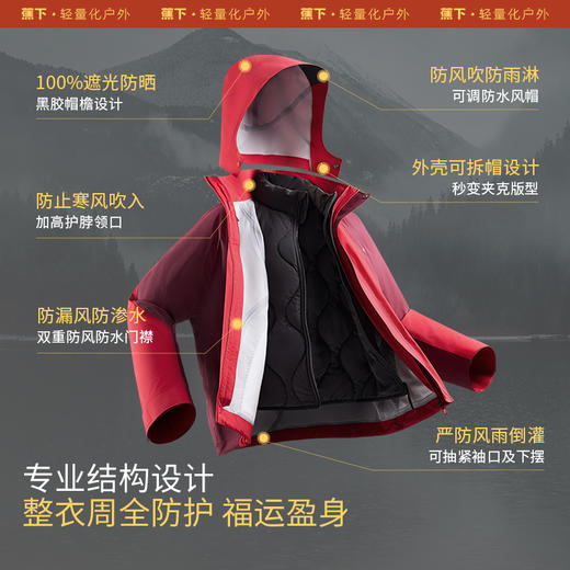 蕉下女士气绒冲锋衣（可拆帽、高暖内胆）【购买前请看售后说明！！】 商品图2