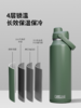 驼峰 龙口2代 双层 保温水瓶(CamelBak Thrive Chug )25年新款 商品缩略图5