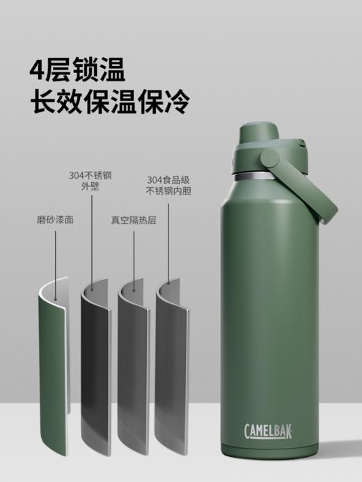 驼峰 龙口2代 双层 保温水瓶(CamelBak Thrive Chug )25年新款 商品图5