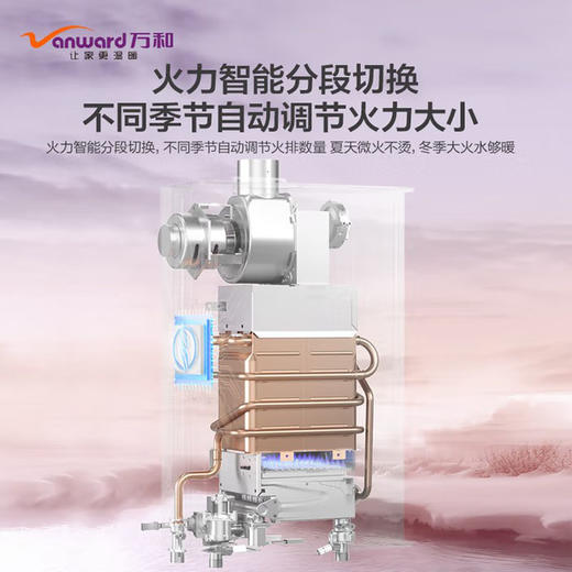 万和【温泉】13升燃气热水器 水气双调恒温 35-60°C宽温浴 三环纯铜水箱抑菌 四季感 多维立体防护 13W10天然气 商品图2