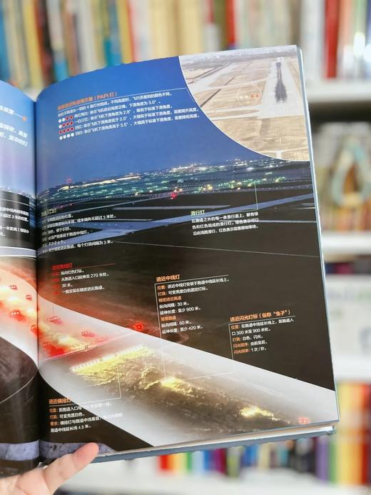 问天少年增刊  图解民航飞行的秘密   图解空间站和航天员的秘密 青少年航空航天军事科普【悦刊图书】 商品图10