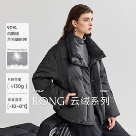 棉仓367615007-含羊毛编织领短款羽绒服