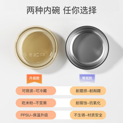 【云优选】taoqibaby淘气宝贝宝宝蘑菇注水保温碗双胆婴幼儿专用喝汤辅食吸盘碗儿童餐盘 商品图4