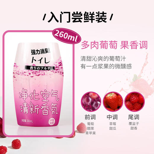 【衣柜芳香香氛神器】空气清新剂室内卫生间持久留香浴室厕所除臭香薰 商品图6