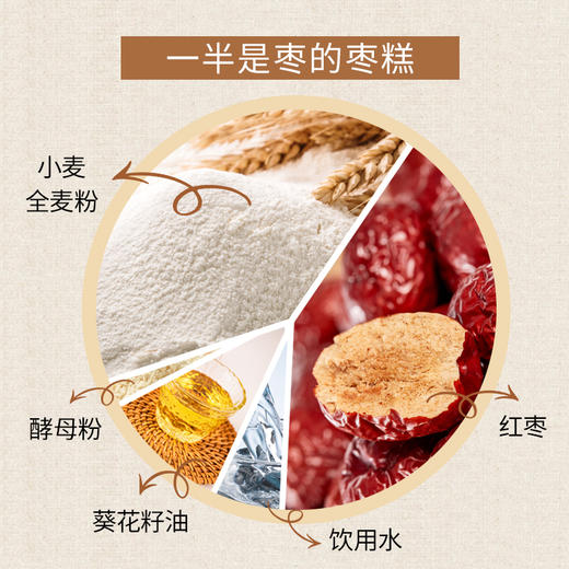【一穗堂·一半是枣的枣糕、有陈皮的红糖坚果馒头】         顺丰冷链包邮 / 有机面粉 商品图2