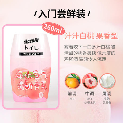 【衣柜芳香香氛神器】空气清新剂室内卫生间持久留香浴室厕所除臭香薰 商品图4
